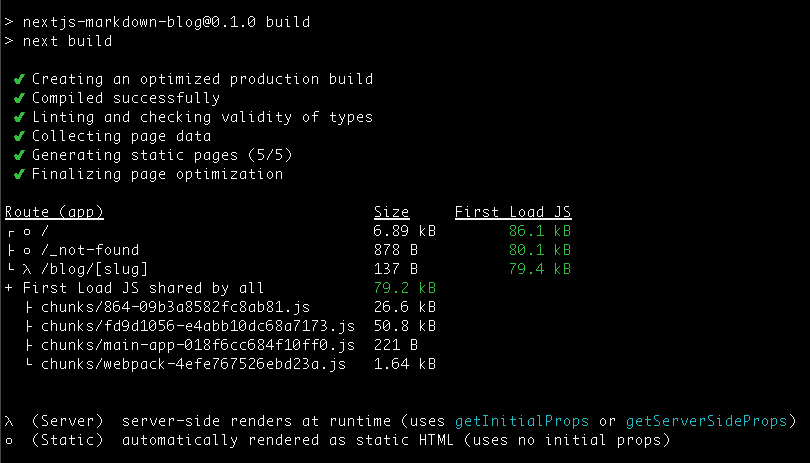 build output before generating static params